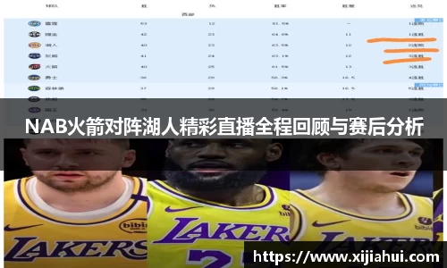 NAB火箭对阵湖人精彩直播全程回顾与赛后分析