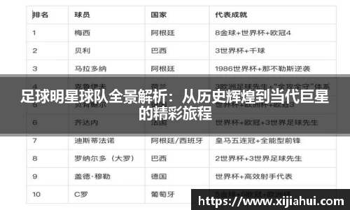 足球明星球队全景解析：从历史辉煌到当代巨星的精彩旅程