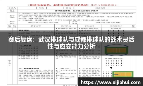 赛后复盘：武汉排球队与成都排球队的战术灵活性与应变能力分析