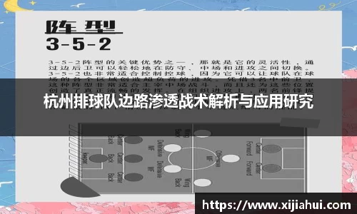 杭州排球队边路渗透战术解析与应用研究