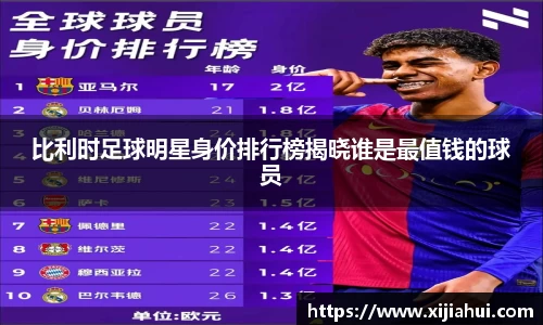 比利时足球明星身价排行榜揭晓谁是最值钱的球员