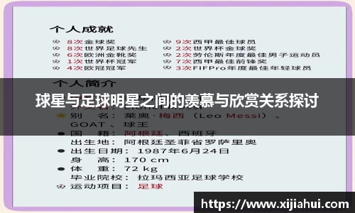 球星与足球明星之间的羡慕与欣赏关系探讨